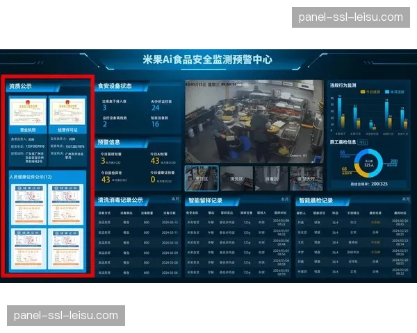 基于数字身份的权限精细化管理 保障系统与数据安全